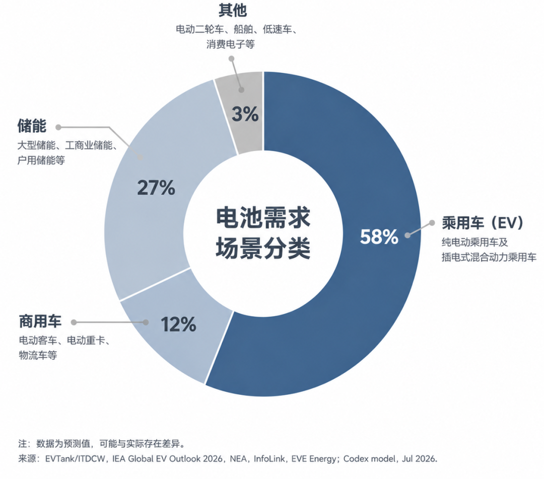 琻捷电子Physical AI端侧无线智能芯片如何赋能BMS系统