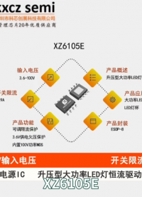 XZ6105E  3.6V供电欠压保护,可调限流保护，LED电流可调