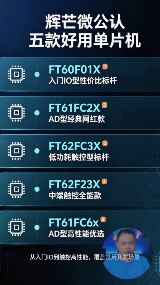 捷尚微FAE工程师分享辉芒微公认五款好用单片机！#单片机 
