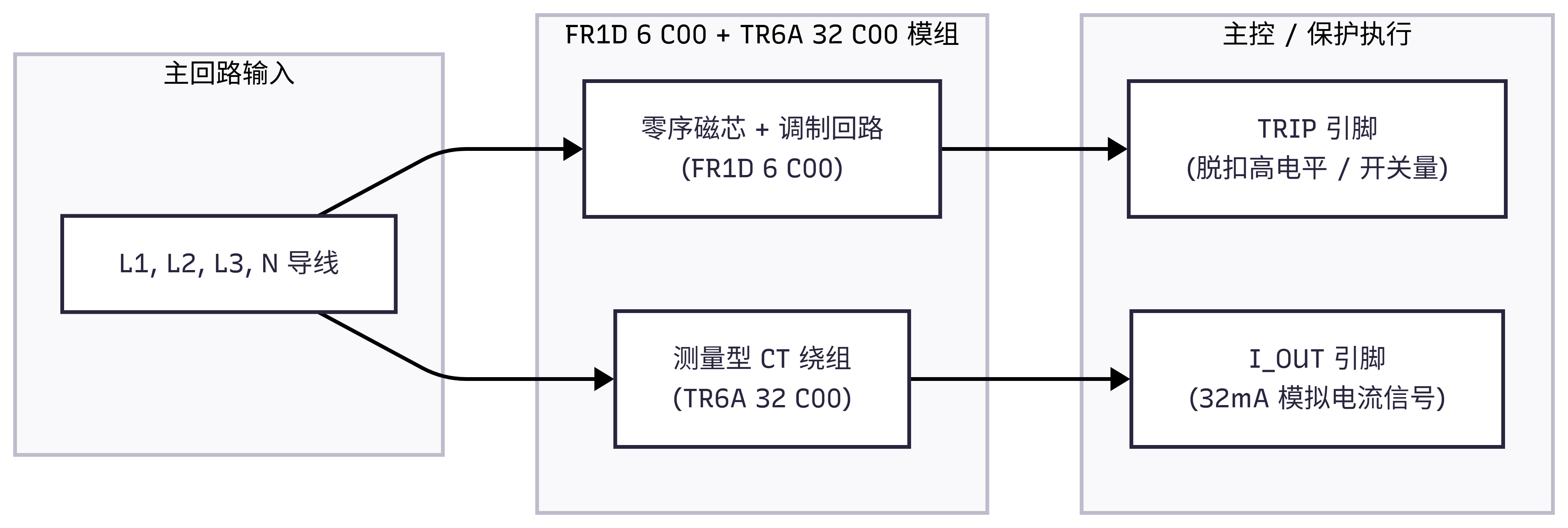 交流充电桩
