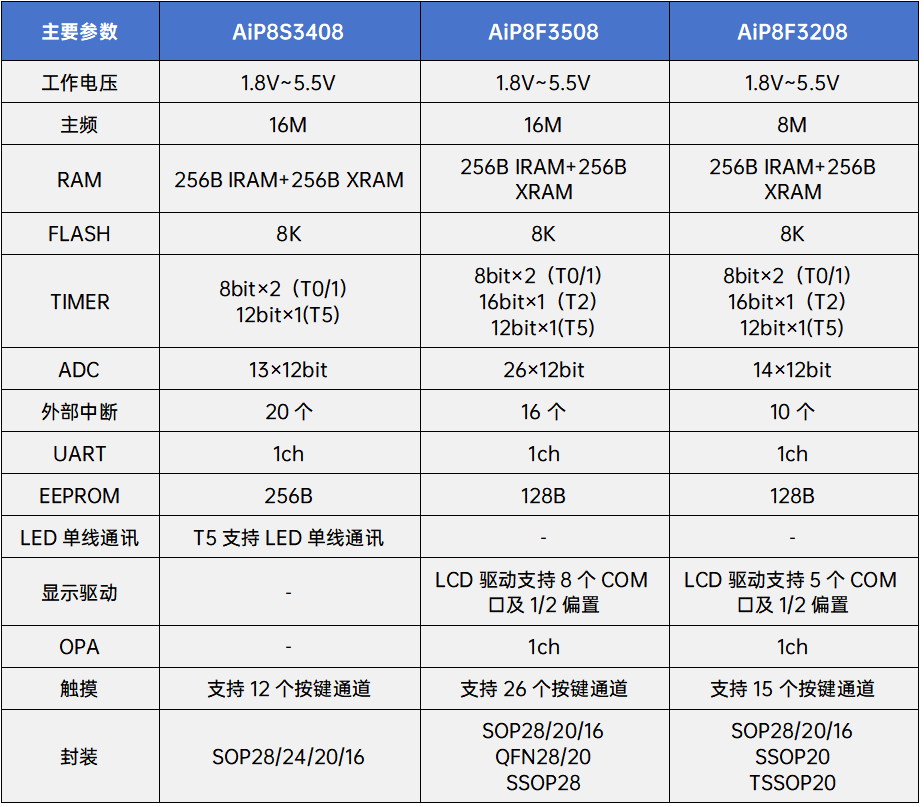 6b957838-916f-11f1-90a1-92fbcf53809c.png