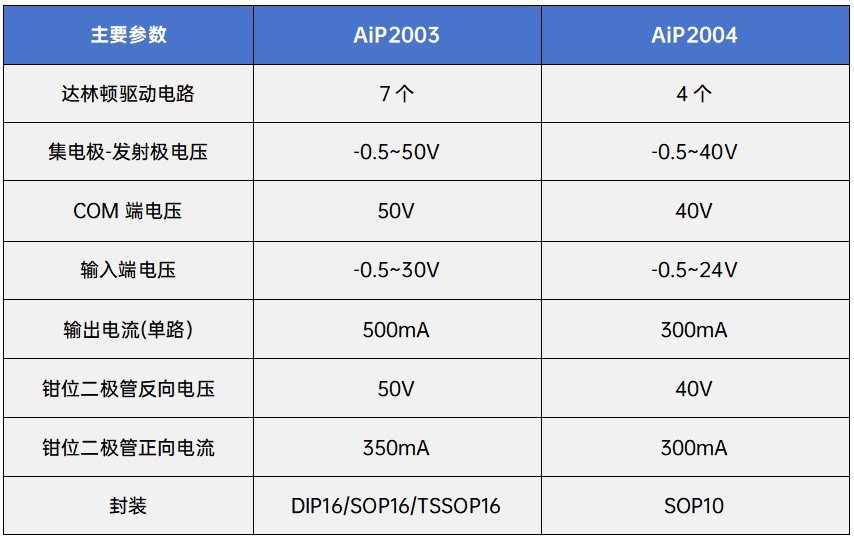 6c44e43a-916f-11f1-90a1-92fbcf53809c.png