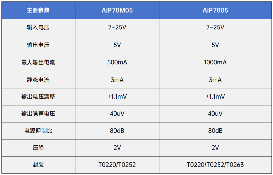 6bed80f0-916f-11f1-90a1-92fbcf53809c.png
