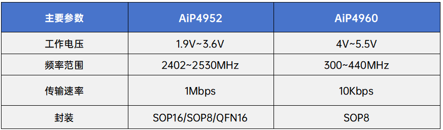 6ca072d2-916f-11f1-90a1-92fbcf53809c.png