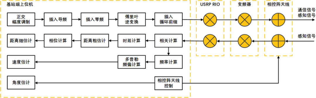 dedd04d4-946a-11f1-90a1-92fbcf53809c.png