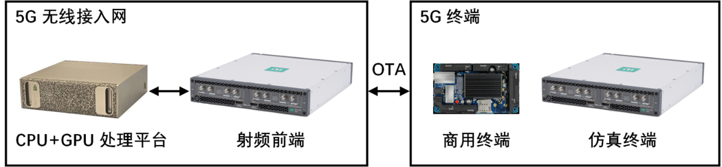 曾益科技携手稜研科技亮相ICCC 2026国际会议