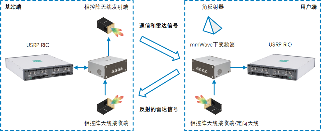 dd748216-946a-11f1-90a1-92fbcf53809c.png