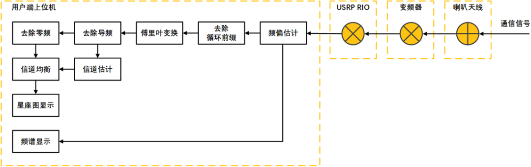 df5136e2-946a-11f1-90a1-92fbcf53809c.png