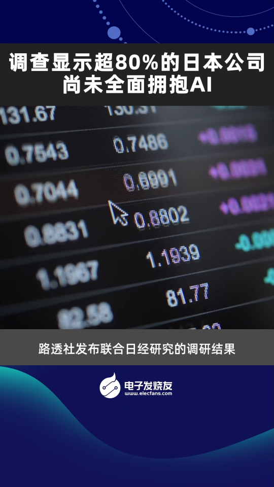 调查显示超80%的日本公司尚未全面拥抱AI