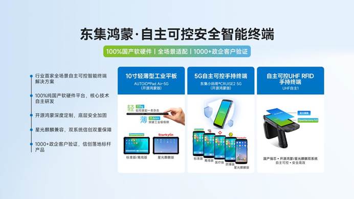 数据采集终端深度解析：工业数字化转型下的全流程追溯与智能管理新范式