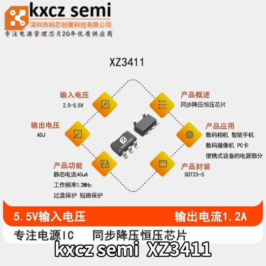 XZ3411输入2.5-5.5V，输出电压ADJ,输出电流1.2A，异步降压恒压芯片