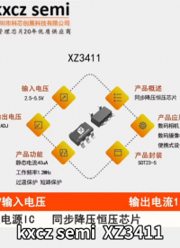 XZ3411输入2.5-5.5V，输出电压ADJ,输出电流1.2A，异步降压恒压芯片