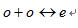 The polarization of the two low frequency photon is the same