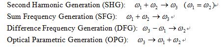 Second Harmonic Generation