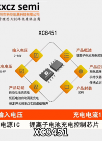 XC8451用于两节8.4V 充电电流1800mA锂离子电池的完整电池充电控制器