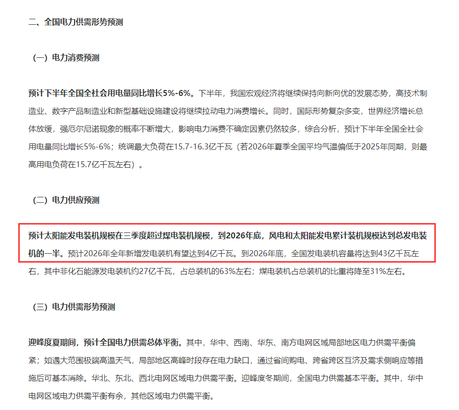 逆变器