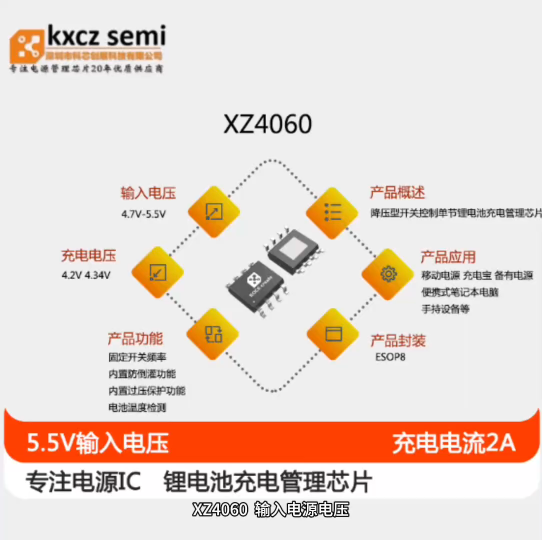 XZ4060  输入电源电压工作范围：4.7V-5.5V  2A 电流，开关型锂电充电器芯片