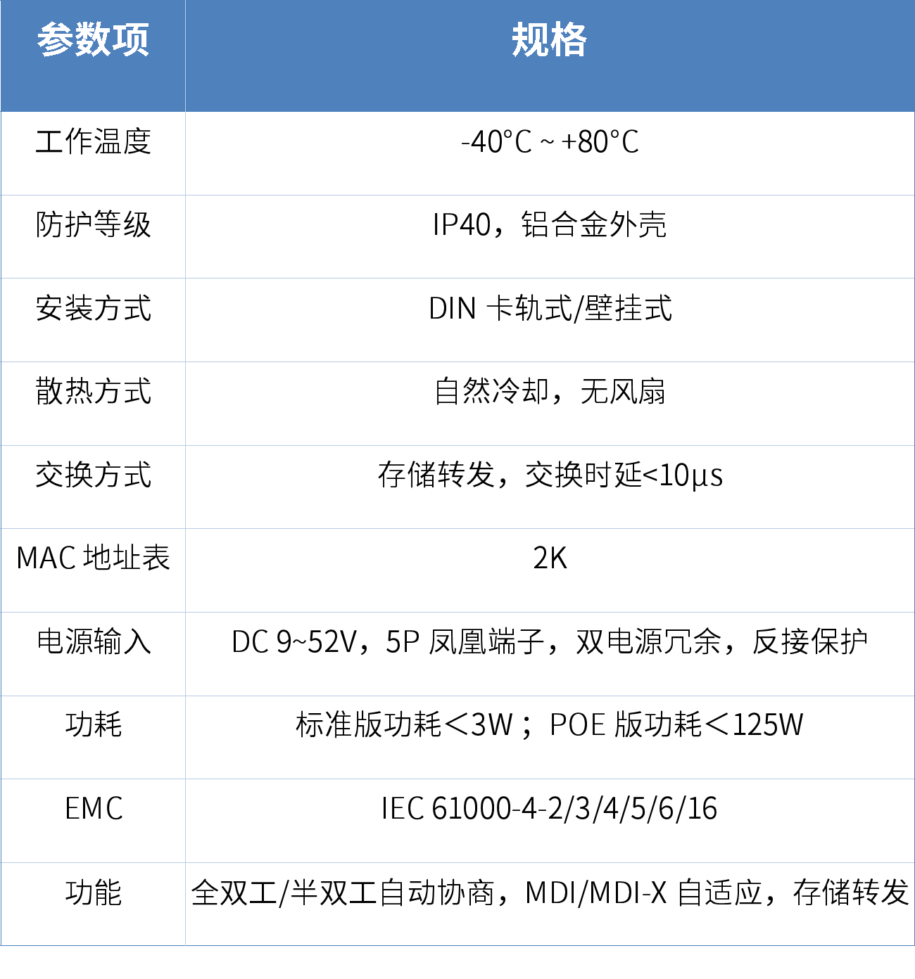 以太网交换机