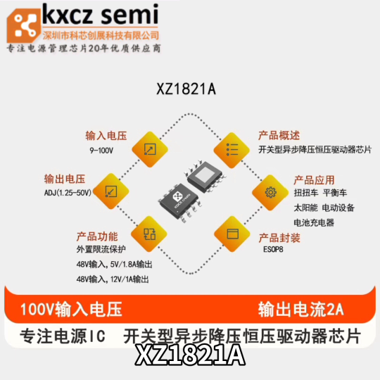 XZ1821A在+48V输入，可以连续输出5V电流1.8A,  或连续输出12V电流1A