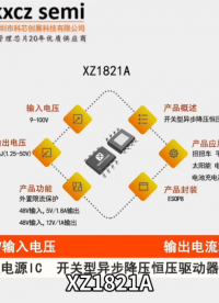 XZ1821A在+48V输入，可以连续输出5V电流1.8A,  或连续输出12V电流1A