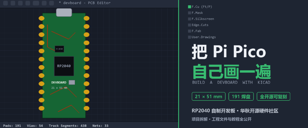 基于RP2040双核MCU的嵌入式开发板开源项目介绍