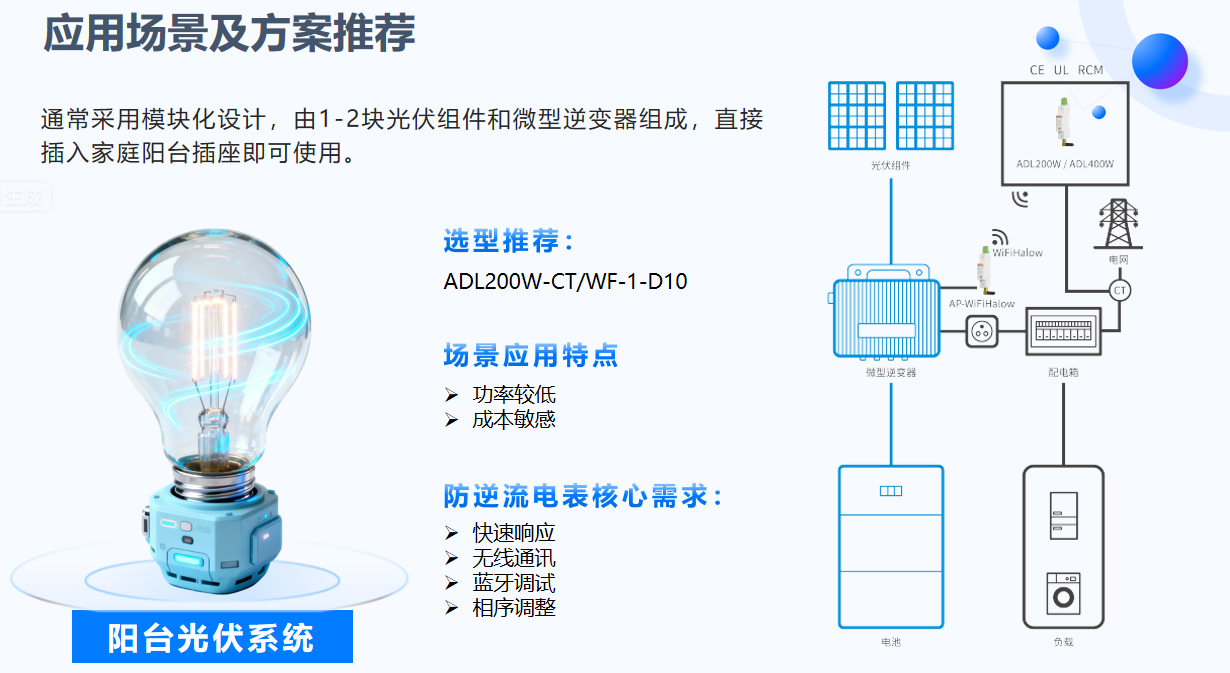 告别计量不准、布线麻烦！这款无线电能表，轻松搞定光储并网与能耗精细化管理