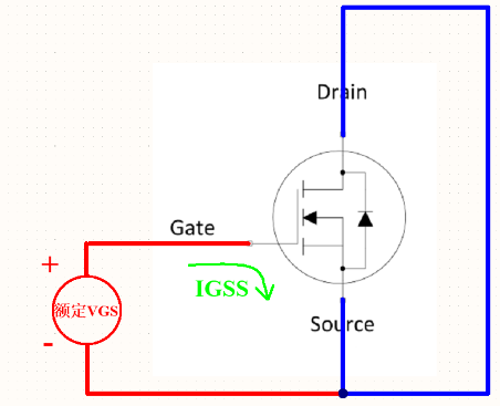 MOSFET