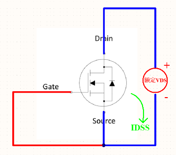 MOSFET