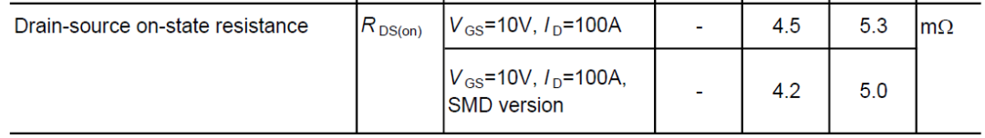 MOSFET