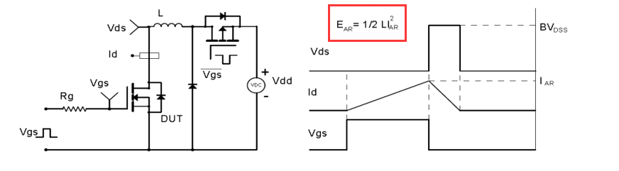MOSFET