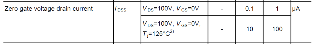 MOSFET