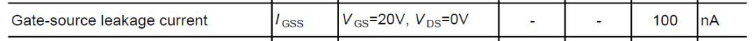 MOSFET