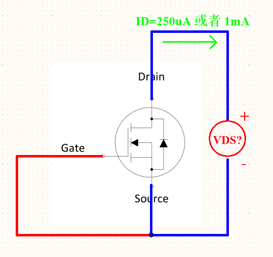 MOSFET