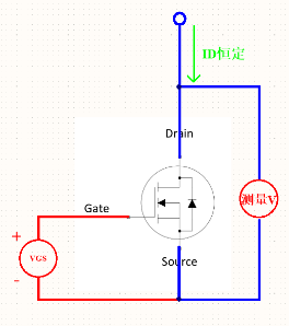 MOSFET