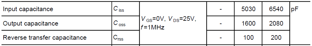 MOSFET