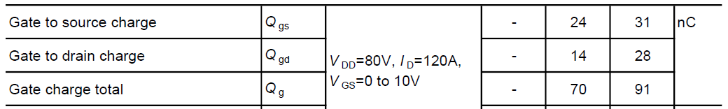 MOSFET