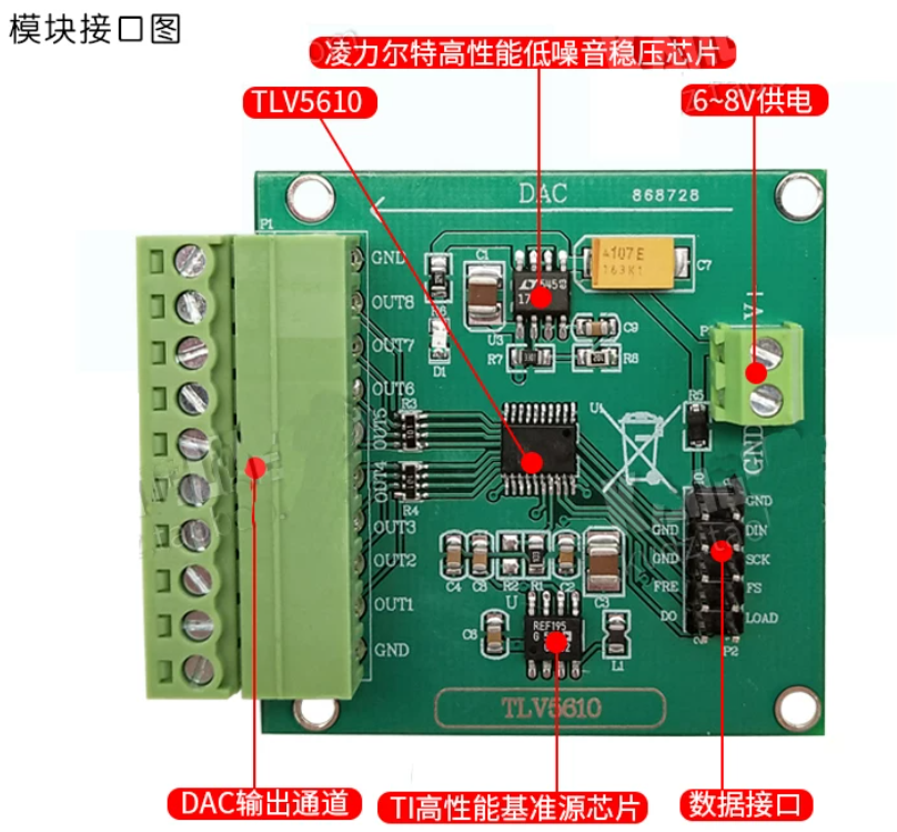 STM32F103