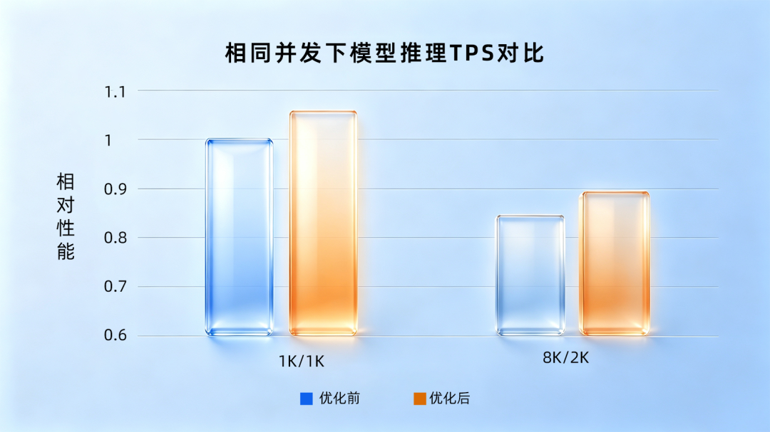 813ff272-9ad8-11f1-90a1-92fbcf53809c.png