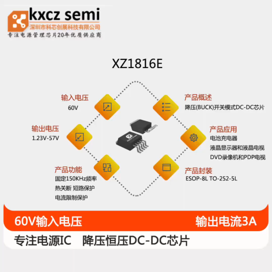XZ1816E  输出可调范围从1.23V到57V   输入电压范围高达60V固定式及可调式降压(Buck)