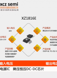 XZ1816E  输出可调范围从1.23V到57V   输入电压范围高达60V固定式及可调式降压(Buck)