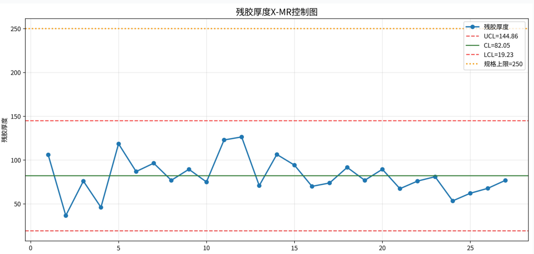 奥士康阶梯金手指技术方案破解高密度PCB互连挑战