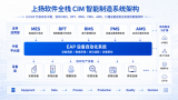 <b class='flag-5'>上扬</b><b class='flag-5'>软件</b>全栈CIM<b class='flag-5'>智能</b><b class='flag-5'>制造</b><b class='flag-5'>系统</b>架构落地12英寸Micro-LED产线