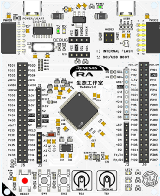 【瑞萨MicroROS评测】RA-ECO-RA6M4 与 Micro-ROS 架构预研