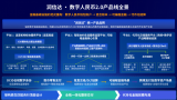 润和捷科发布“润信达”数字<b class='flag-5'>人民币</b>2.0产品线