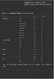 使用AI Agent自动完成MCU引脚规划