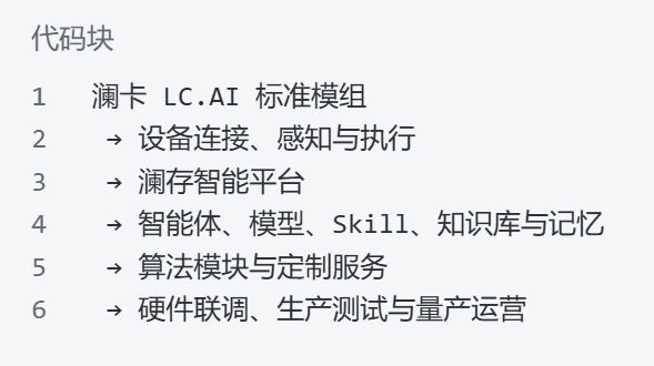 【企业与合作】澜存的业务模式是什么|模组、平台与智能 Token 工厂如何服务 AI 硬件