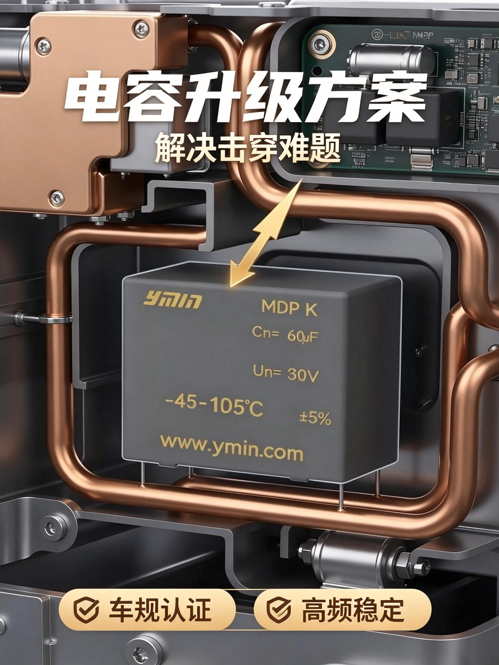 MDP薄膜电容如何精准匹配40kHz？实测浪涌幅值降低50%！
#SiC主驱逆变器设计#DC-Link
 