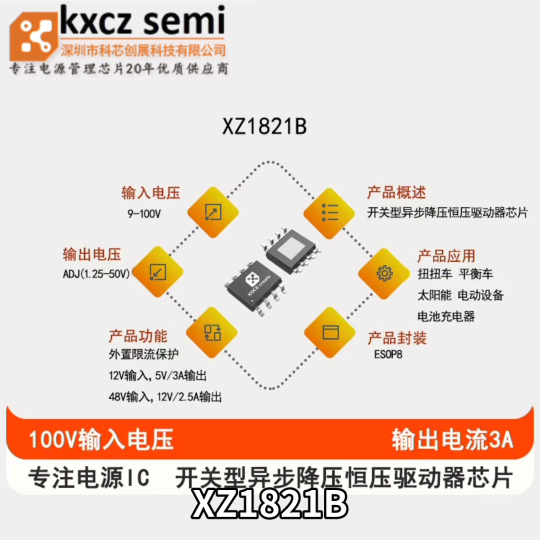 XZ1821B，12V输入，5V/3A输出，48V输入，12V/2.5A输出