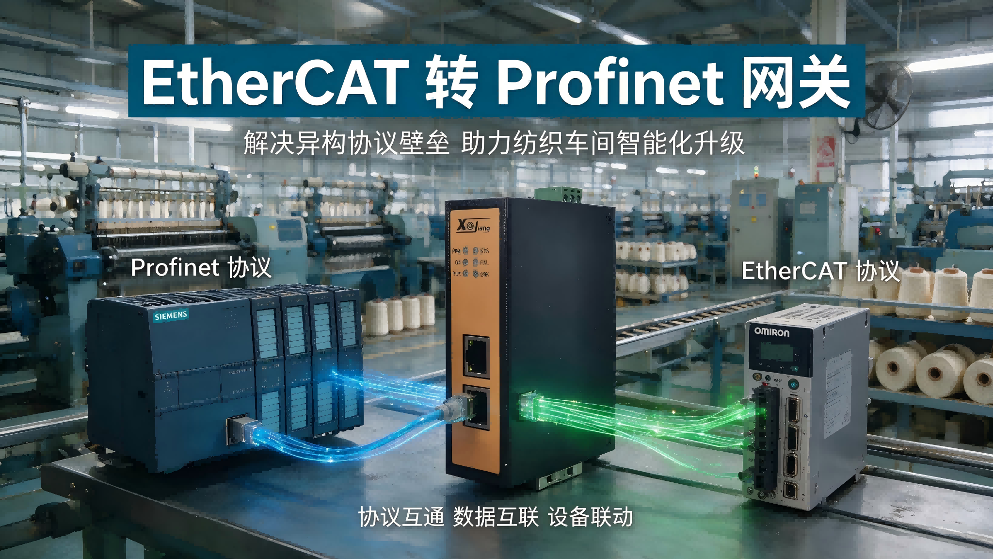 打通纺织产线数据EtherCAT转Profinet网关解决方案
