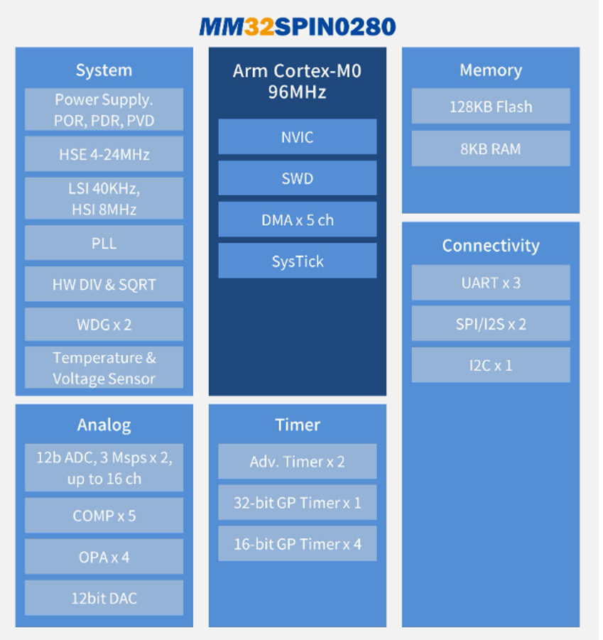 843b09ec-97c4-11f1-90a1-92fbcf53809c.png